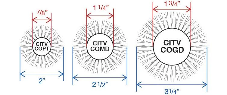 Brosse 100% Sanglier Turbo Vent Combo Collection - Olivia Garden 4 Brosse 100% Sanglier Turbo Vent Combo Collection - Olivia Garden – Image 4