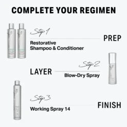 KENRA - Kenra Platinum Blow-Dry Spray -René furterer Shop kenra kenra platinum blow dry spray 637378