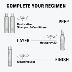 KENRA - Kenra Platinum Revitalisant Restorative -René furterer Shop kenra kenra platinum revitalisant restorative 787483