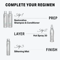 KENRA - Kenra Platinum Shampoing Restorative 5 KENRA - Kenra Platinum Shampoing Restorative -René furterer Shop kenra kenra platinum shampoing restorative 560873