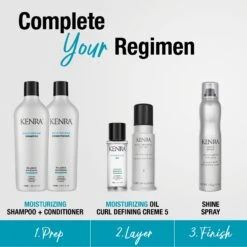 KENRA - Kenra Shampoing Moisturizing 11 KENRA - Kenra Shampoing Moisturizing -René furterer Shop kenra kenra shampoing moisturizing 104679