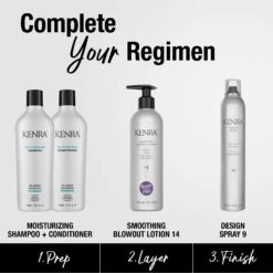 KENRA - Kenra Smoothing Blowout Lotion 14 -René furterer Shop kenra kenra smoothing blowout lotion 14 516593