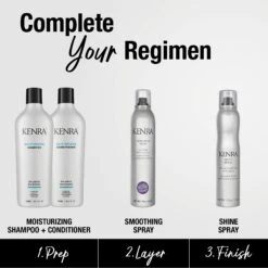 KENRA - Kenra Smoothing Spray -René furterer Shop kenra kenra smoothing spray 129653