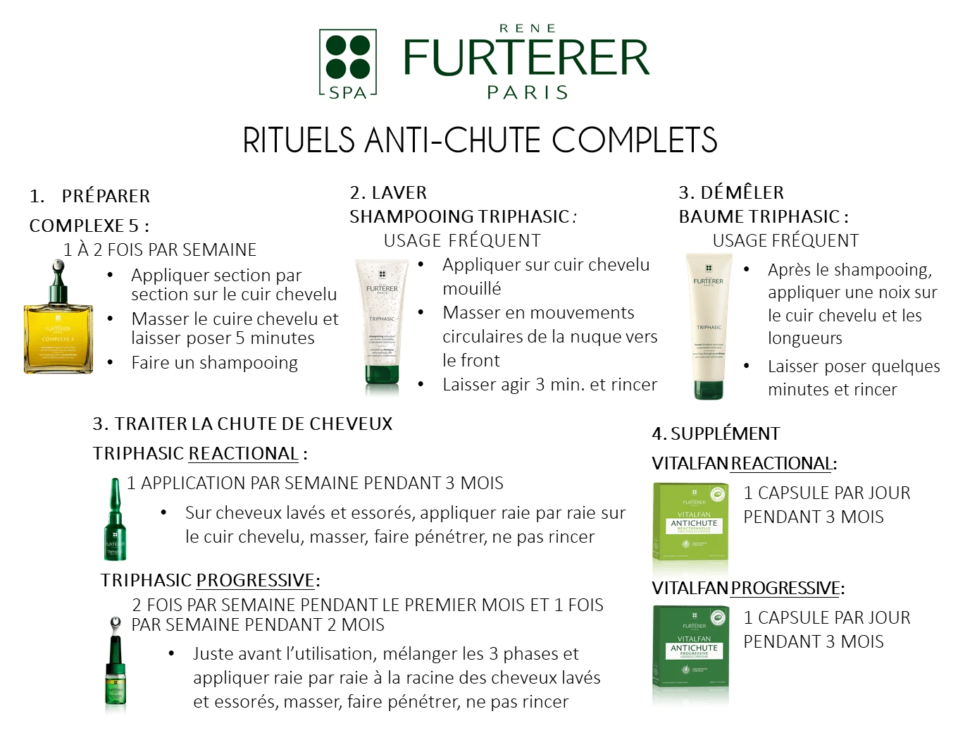 René Furterer RENÉ FURTERER - Triphasic Shampooing Stimulant 4 René Furterer RENÉ FURTERER - Triphasic Shampooing Stimulant – Image 4